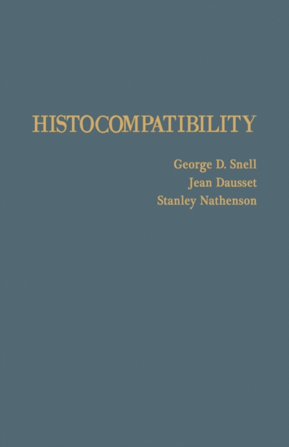 Histocompatibility