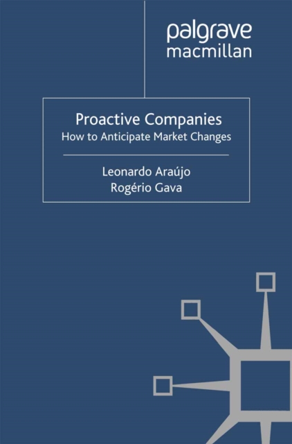 Proactive Companies