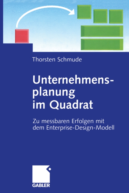Unternehmensplanung im Quadrat