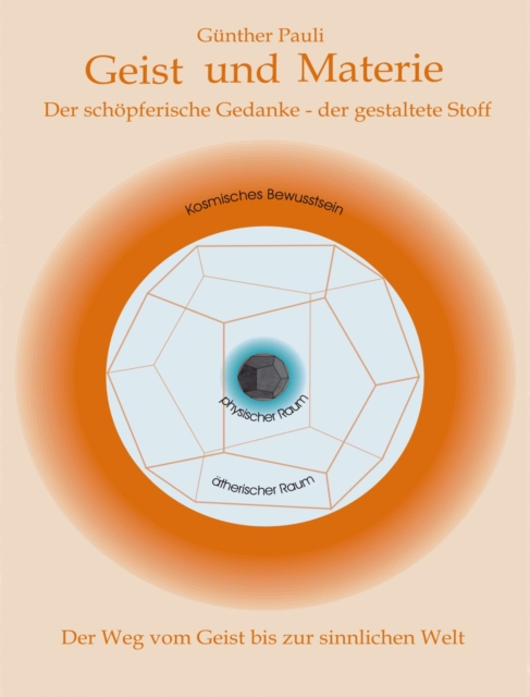 Geist und Materie