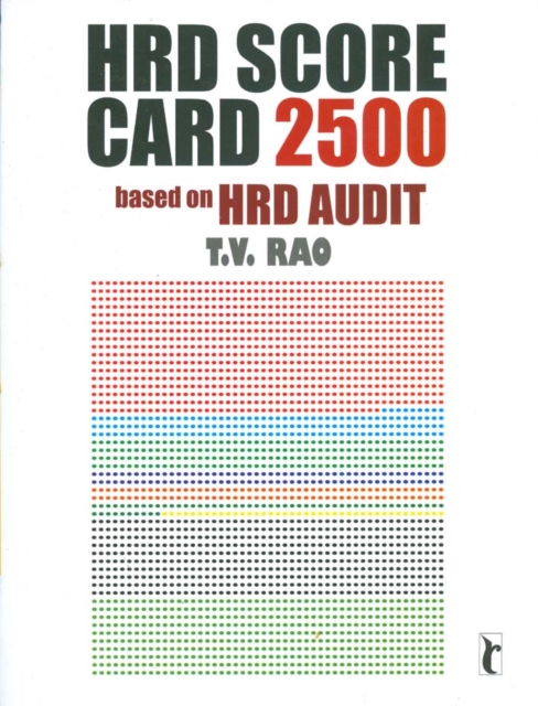 HRD Score Card 2500