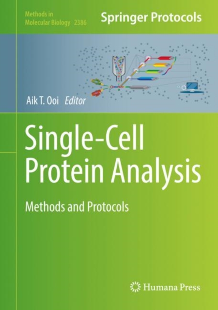 Single-Cell Protein Analysis