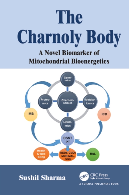Charnoly Body