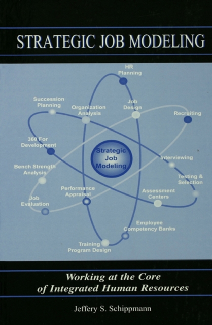 Strategic Job Modeling