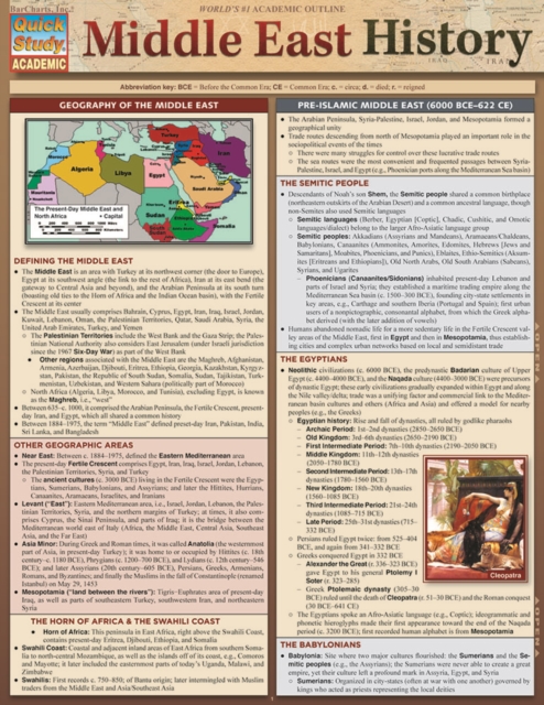 Nursing Pharmacology
