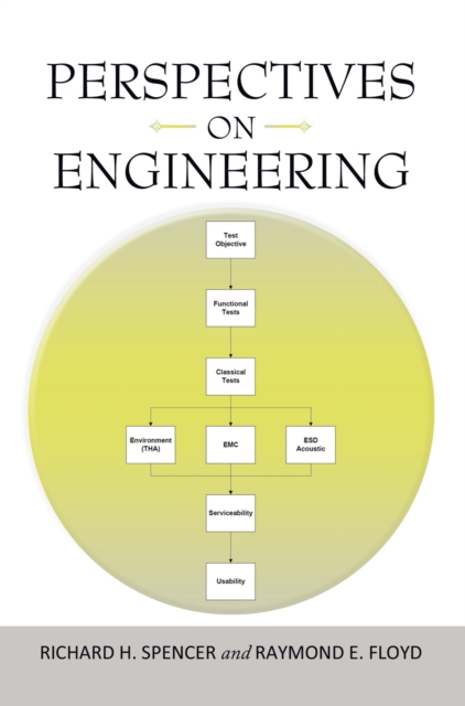 Perspectives on Engineering