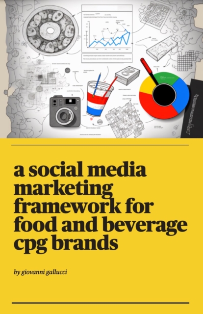 Social Media Marketing Framework for Food and Beverage CPG Brands