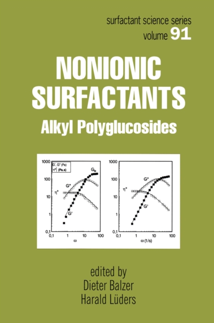 Nonionic Surfactants