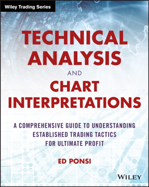Technical Analysis and Chart Interpretations