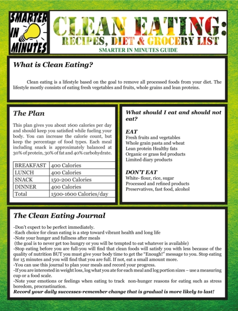 Clean Eating