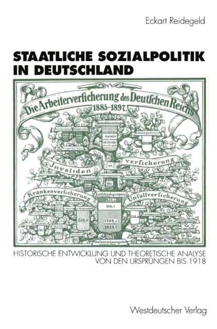 Staatliche Sozialpolitik in Deutschland