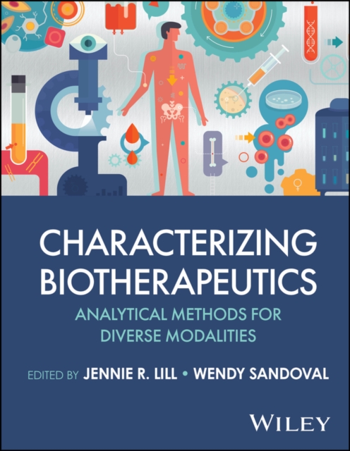 Characterizing Biotherapeutics