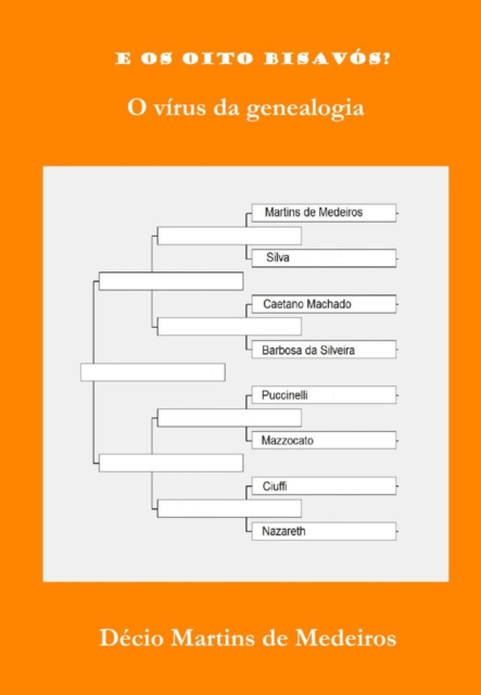 E os oito  bisavós?