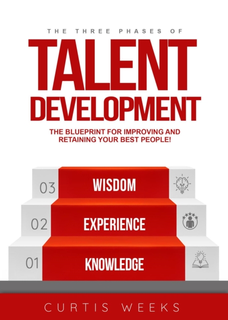 Three Phases of Talent Development