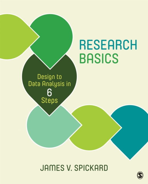 Research Basics