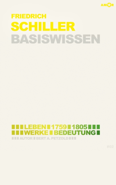 Friedrich Schiller – Basiswissen #02