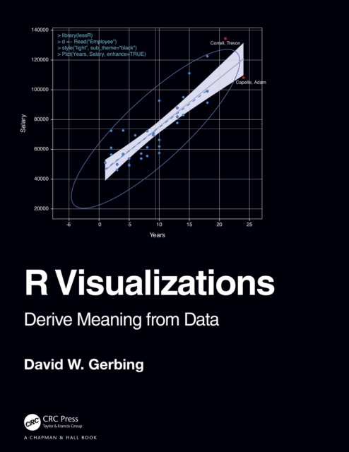 R Visualizations