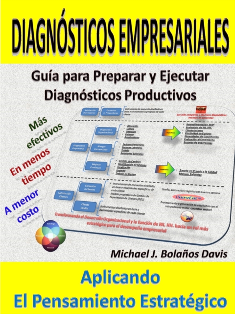 Diagnosticos Empresariales