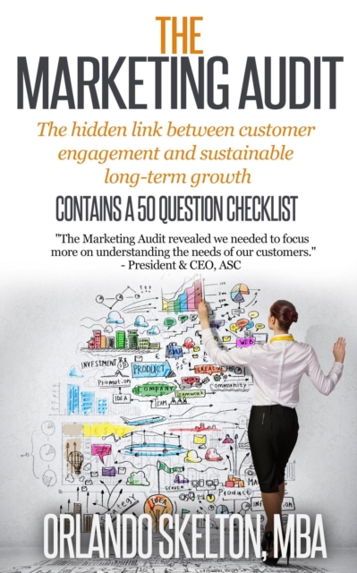 Marketing Audit