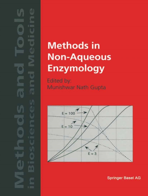 Methods in Non-Aqueous Enzymology