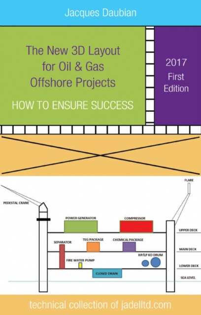 New 3D Layout for Oil & Gas Offshore Projects