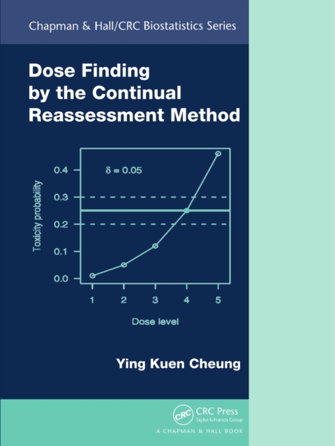 Dose Finding by the Continual Reassessment Method