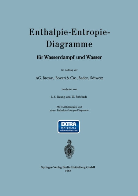 Enthalpie-Entropie-Diagramme für Wasserdampf und Wasser