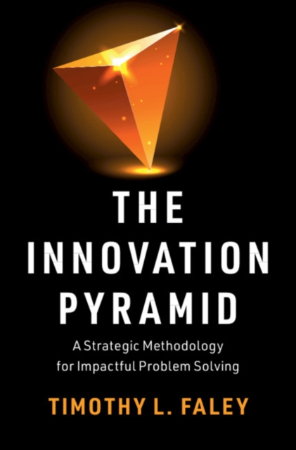 Innovation Pyramid