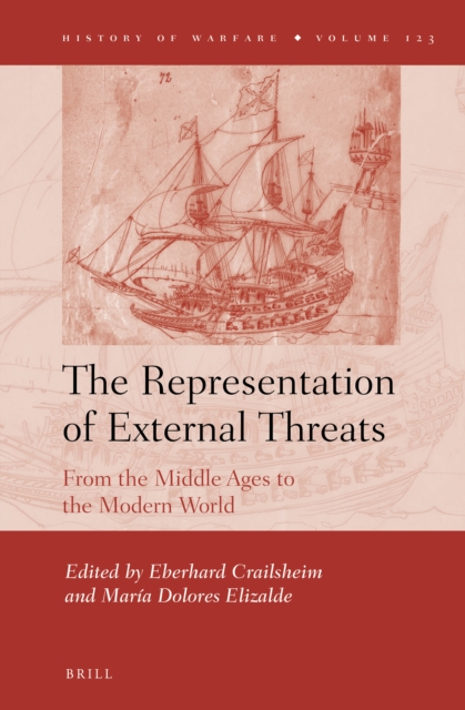 Representation of External Threats
