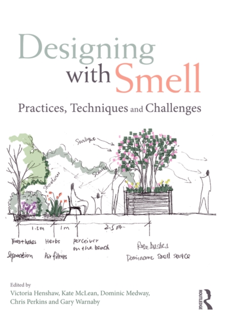 Designing with Smell