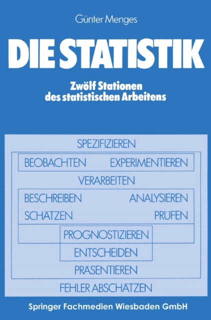 Die Statistik