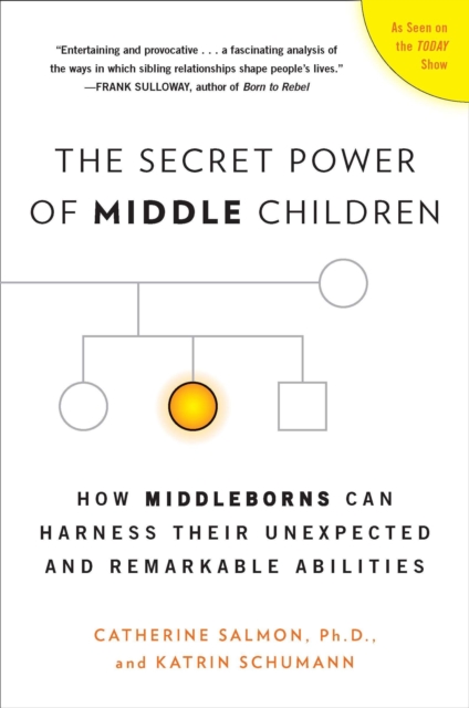 Secret Power of Middle Children