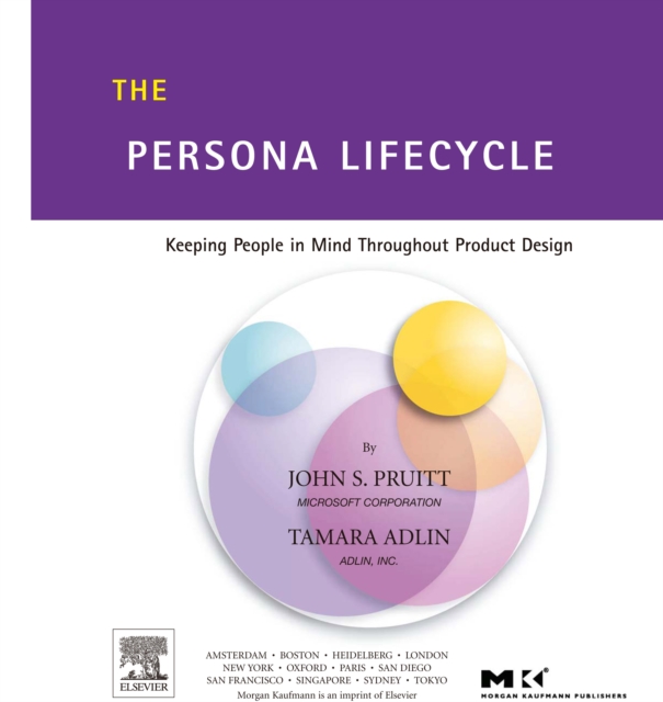 Persona Lifecycle