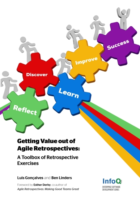 I I I I I ?I I I I I aI  aI I a aI I  I a Agile Retrospectives