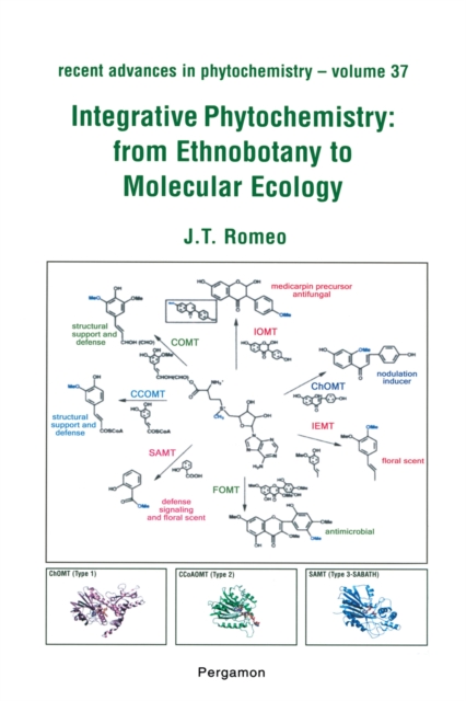 Integrative Phytochemistry: from Ethnobotany to Molecular Ecology