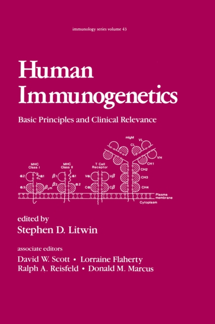 Human Immunogenetics