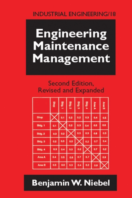 Engineering Maintenance Management