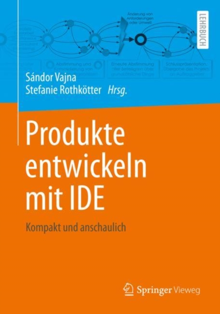 Produkte entwickeln mit IDE