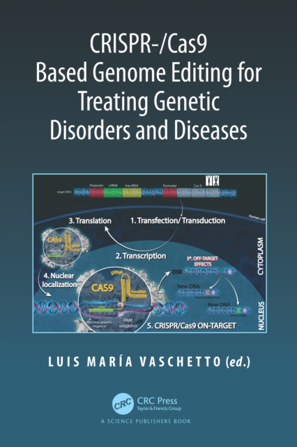CRISPR-/Cas9 Based Genome Editing for Treating Genetic Disorders and Diseases
