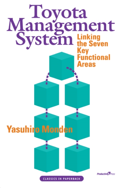 Toyota Management System