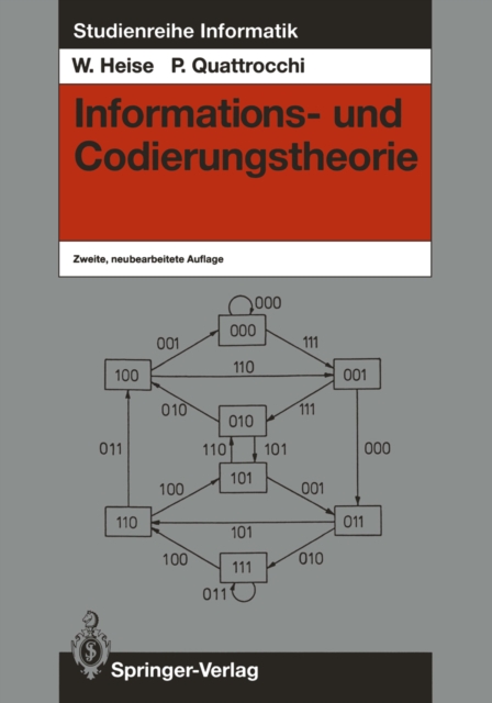 Informations- und Codierungstheorie