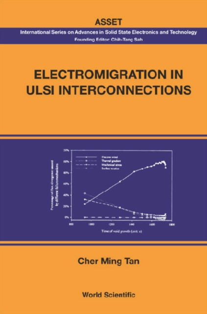 Electromigration In Ulsi Interconnections