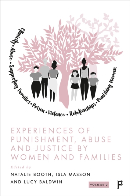 Experiences of Punishment, Abuse and Justice by Women and Families