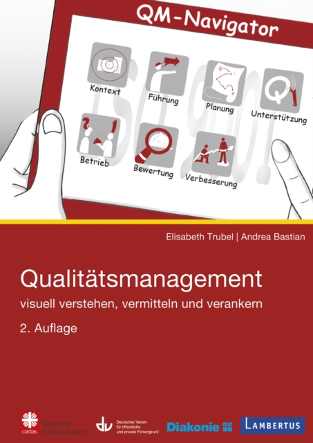 Qualitätsmanagement