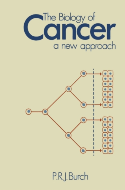 Biology of Cancer
