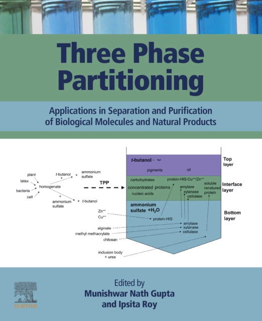 Three Phase Partitioning