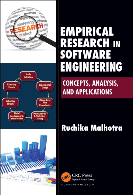 Empirical Research in Software Engineering