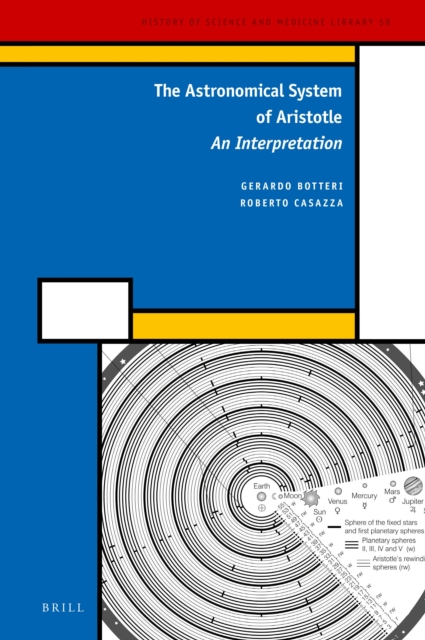 Astronomical System of Aristotle