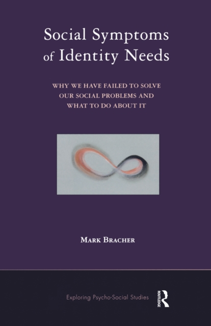 Social Symptoms of Identity Needs