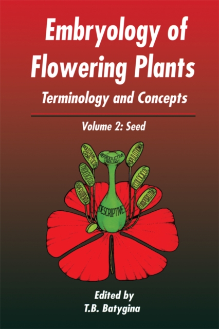 Embryology of Flowering Plants: Terminology and Concepts, Vol. 2